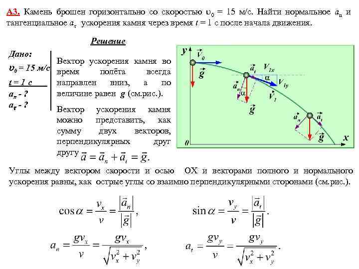 A 3. Камень брошен горизонтально со скоростью 0 = 15 м/с. Найти нормальное аn