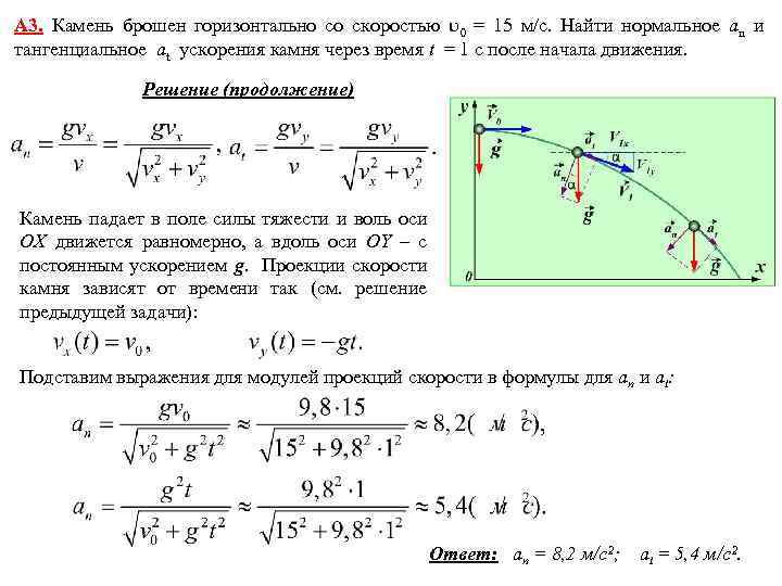 A 3. Камень брошен горизонтально со скоростью 0 = 15 м/с. Найти нормальное аn
