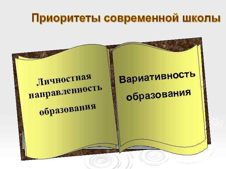 Формирование ре сте ая етапнодмнтных М ич Л лйнно. Дть ави е-УУ с напр