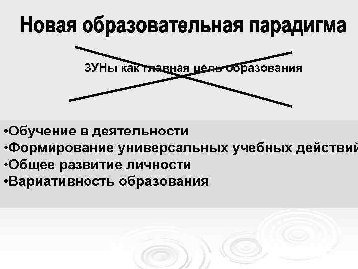 ЗУНы как главная цель образования • Обучение в деятельности • Формирование универсальных учебных действий