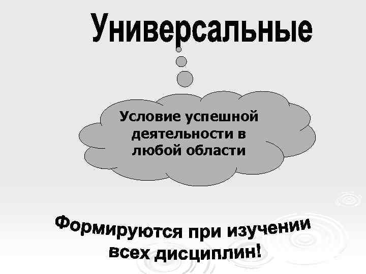 Условие успешной деятельности в любой области 