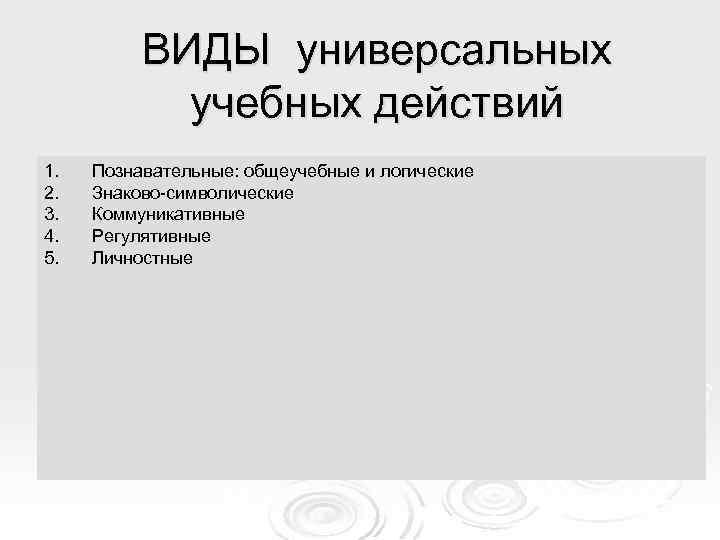 ВИДЫ универсальных учебных действий 1. 2. 3. 4. 5. Познавательные: общеучебные и логические Знаково-символические