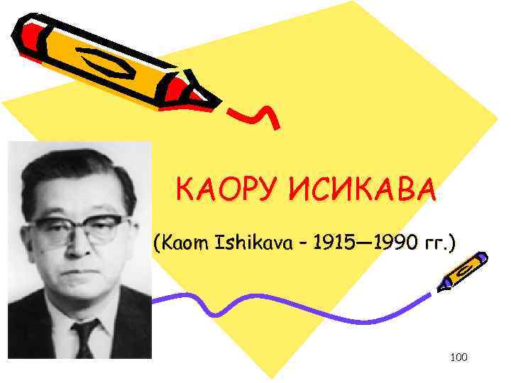 КАОРУ ИСИКАВА (Kaom Ishikava – 1915— 1990 гг. ) 100 
