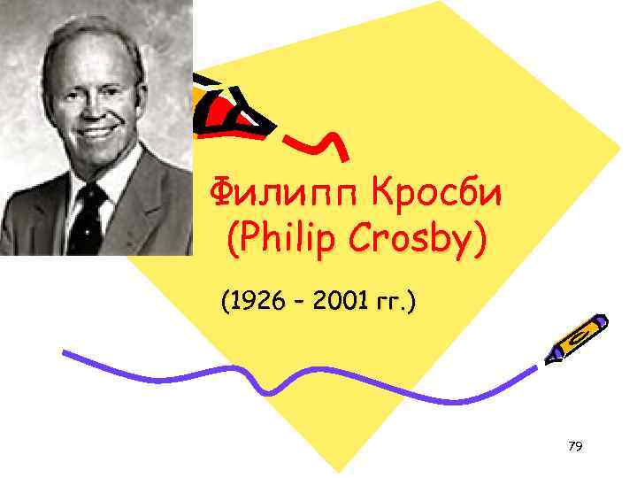 Филипп Кросби (Philip Crosby) (1926 – 2001 гг. ) 79 