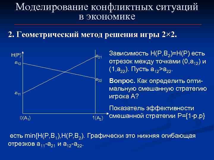  Моделирование конфликтных ситуаций   в экономике 2. Геометрический метод решения игры 2×