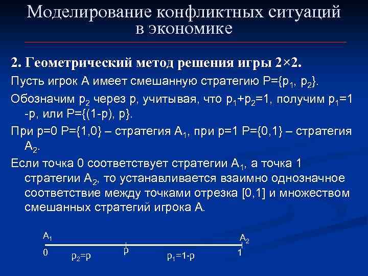  Моделирование конфликтных ситуаций   в экономике 2. Геометрический метод решения игры 2×
