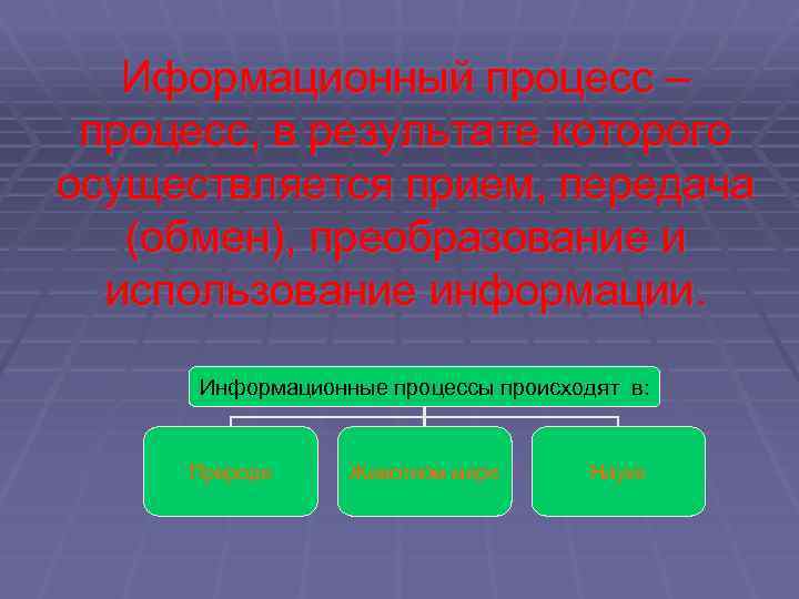 Иформационный процесс – процесс, в результате которого осуществляется прием, передача (обмен), преобразование и использование