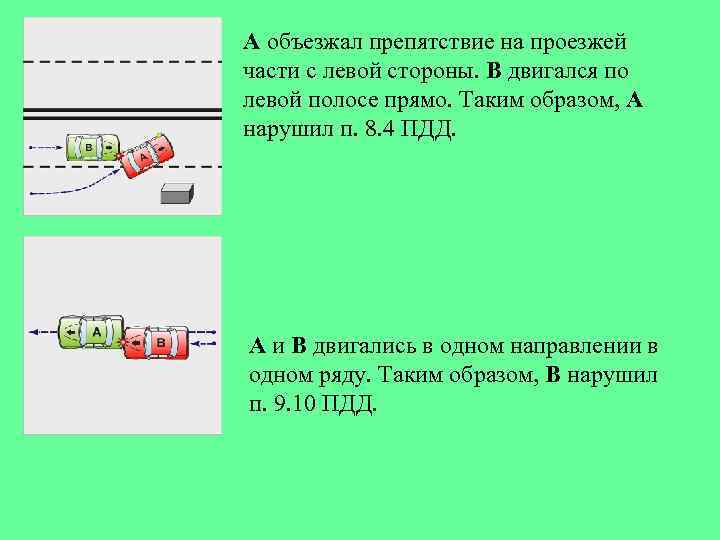 А объезжал препятствие на проезжей части с левой стороны. В двигался по левой полосе