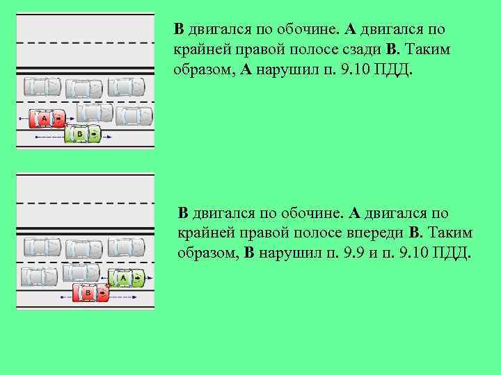В двигался по обочине. А двигался по крайней правой полосе сзади В. Таким образом,