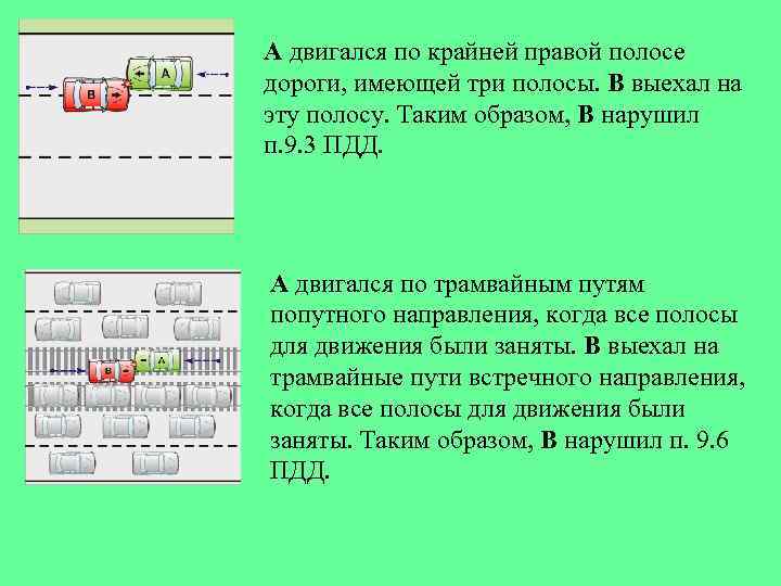 А двигался по крайней правой полосе дороги, имеющей три полосы. В выехал на эту