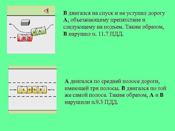 В двигался на спуск и не уступил дорогу А, объезжающему препятствие и следующему на