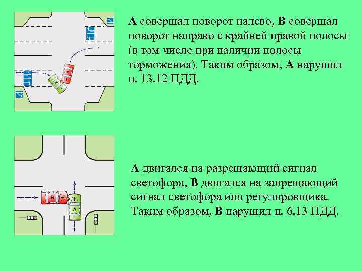 А совершал поворот налево, В совершал поворот направо с крайней правой полосы (в том