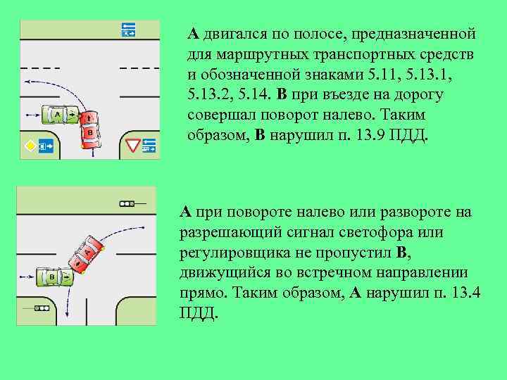 А двигался по полосе, предназначенной для маршрутных транспортных средств и обозначенной знаками 5. 11,