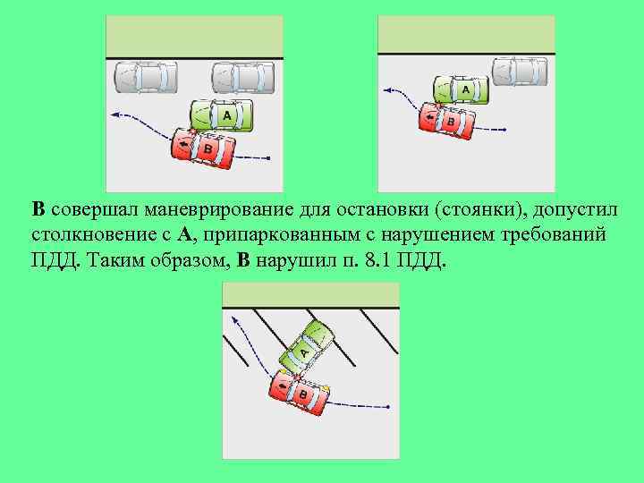 В совершал маневрирование для остановки (стоянки), допустил столкновение с А, припаркованным с нарушением требований