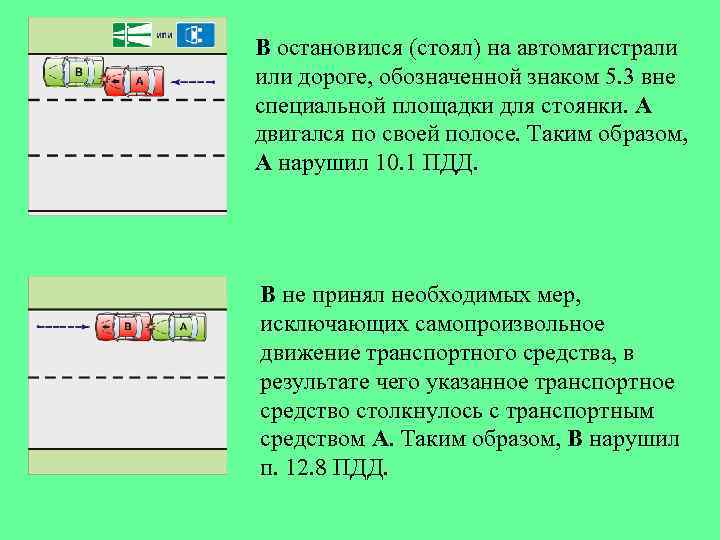 В остановился (стоял) на автомагистрали или дороге, обозначенной знаком 5. 3 вне специальной площадки