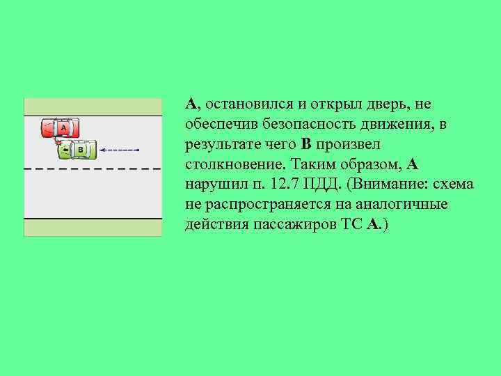 А, остановился и открыл дверь, не обеспечив безопасность движения, в результате чего В произвел