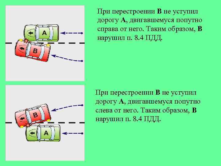 При перестроении В не уступил дорогу А, двигавшемуся попутно справа от него. Таким образом,