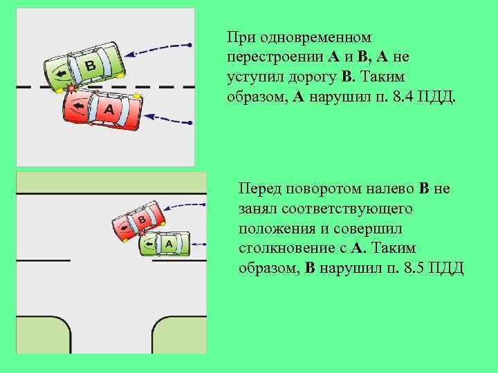 При одновременном перестроении А и В, А не уступил дорогу В. Таким образом, А