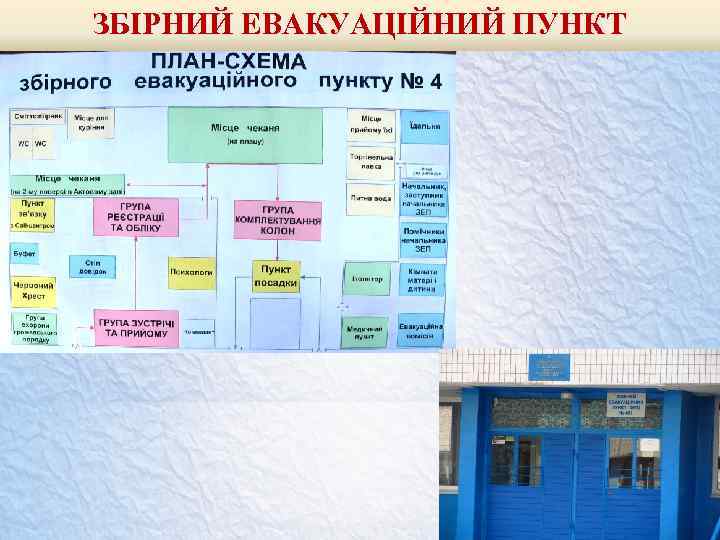 ЗБІРНИЙ ЕВАКУАЦІЙНИЙ ПУНКТ 