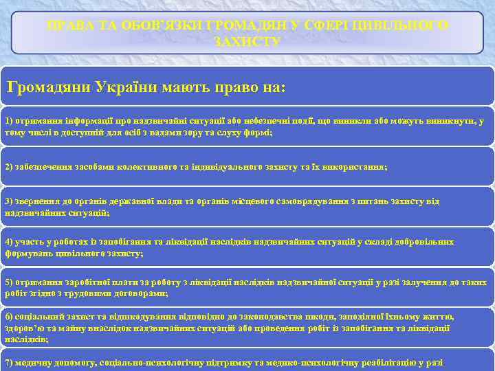 ПРАВА ТА ОБОВ’ЯЗКИ ГРОМАДЯН У СФЕРІ ЦИВІЛЬНОГО ЗАХИСТУ Громадяни України мають право на: 1)