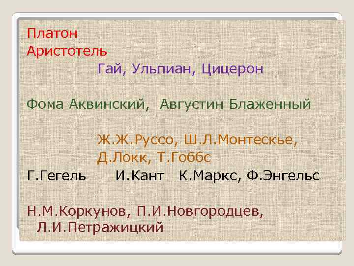 Платон Аристотель Гай, Ульпиан, Цицерон Фома Аквинский, Августин Блаженный Ж. Ж. Руссо, Ш. Л.