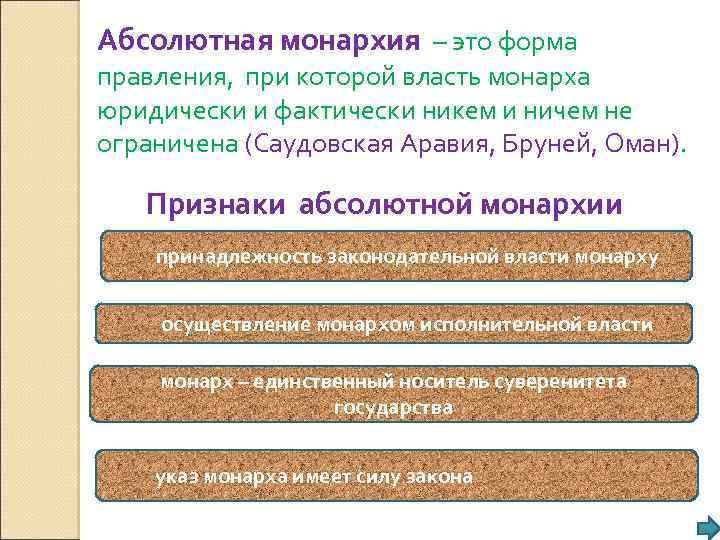 Абсолютная монархия – это форма правления, при которой власть монарха юридически и фактически никем