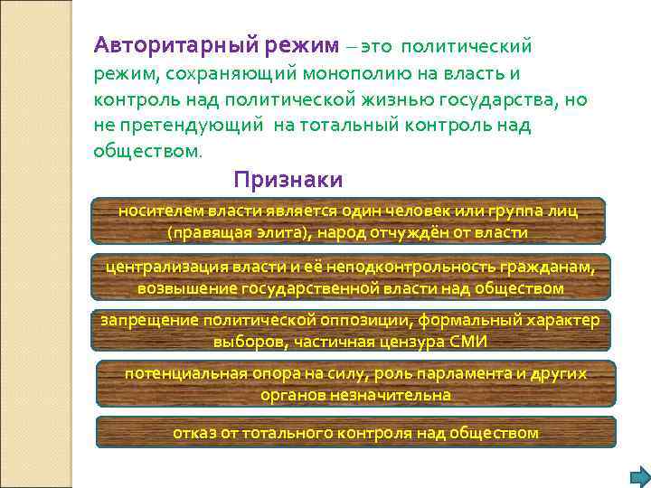 Авторитарный режим – это политический режим, сохраняющий монополию на власть и контроль над политической