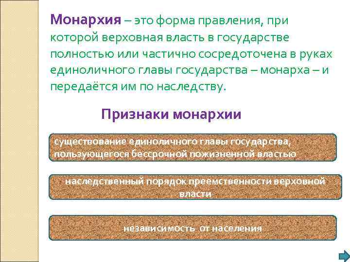 Монархия – это форма правления, при которой верховная власть в государстве полностью или частично