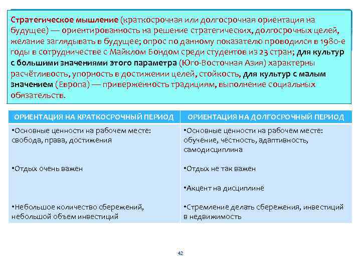 Стратегическое мышление (краткосрочная или долгосрочная ориентация на будущее) — ориентированность на решение стратегических, долгосрочных