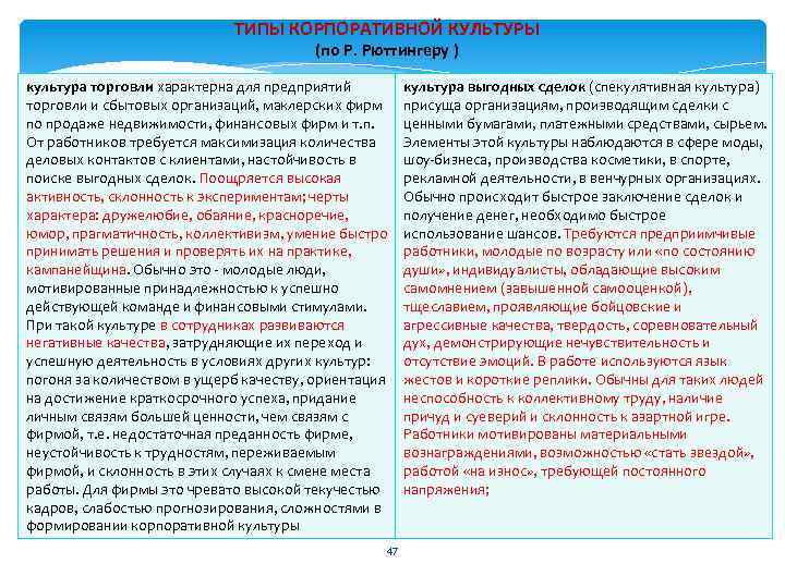 ТИПЫ КОРПОРАТИВНОЙ КУЛЬТУРЫ (по Р. Рюттингеру ) культура торговли характерна для предприятий торговли и