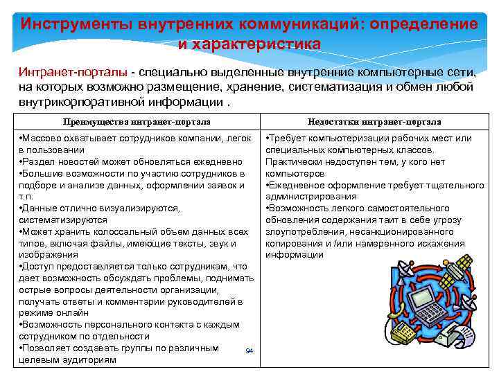 Инструменты внутренних коммуникаций: определение и характеристика Интранет-порталы - специально выделенные внутренние компьютерные сети, на