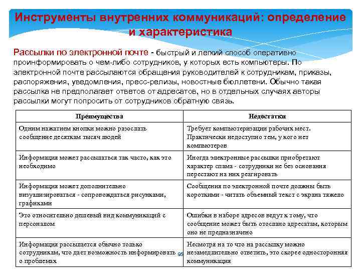 Инструменты внутренних коммуникаций: определение и характеристика Рассылки по электронной почте - быстрый и легкий