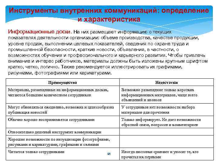 Инструменты внутренних коммуникаций: определение и характеристика Информационные доски. На них размещают информацию о текущих