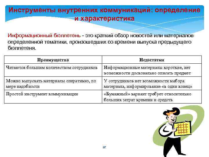 Инструменты внутренних коммуникаций: определение и характеристика Информационный бюллетень - это краткий обзор новостей или