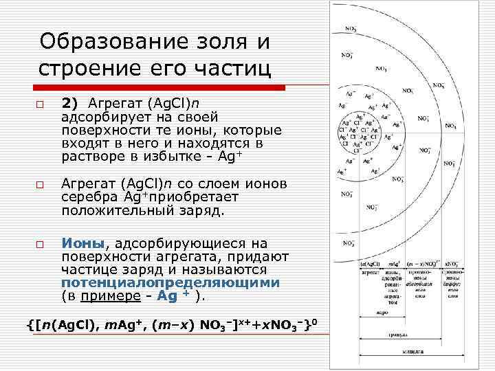  Образование золя и строение его частиц o 2) Агрегат (Ag. Cl)n адсорбирует на