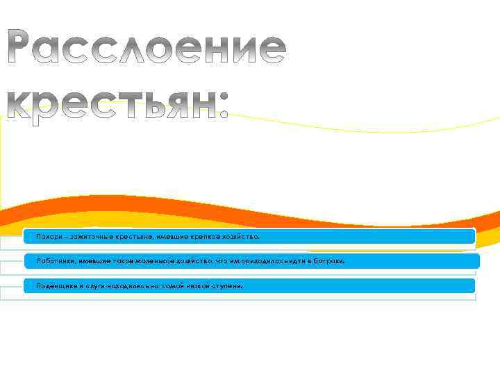 Презентация государства востока начало европейской колонизации 7 класс фгос