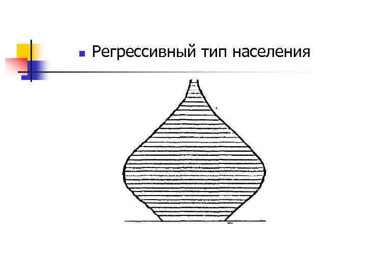 n Регрессивный тип населения 