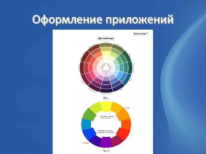 Оформление приложений 