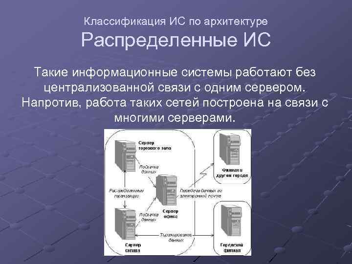 Классификация ИС по архитектуре Распределенные ИС Такие информационные системы работают без централизованной связи с