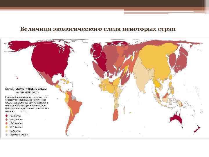 Величина экологического следа некоторых стран 