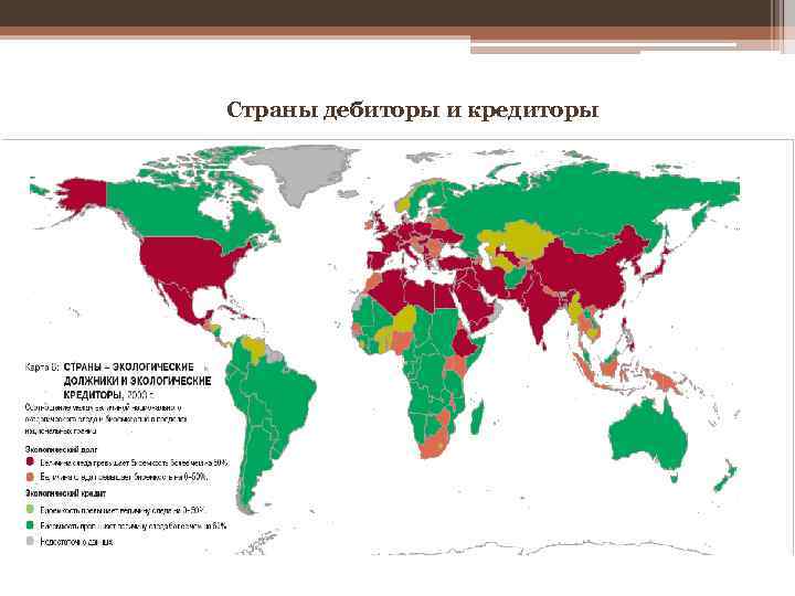 Страны дебиторы и кредиторы 