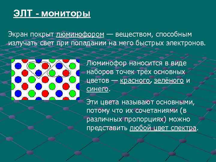 ЭЛТ - мониторы Экран покрыт люминофором — веществом, способным излучать свет при попадании на
