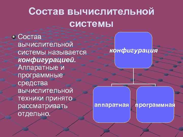 Что авторы называют системой. Состав компьютерной системы. Аппаратный состав вычислительной системы. Конфигурация вычислительной системы. Состав вычисл техники презентация.