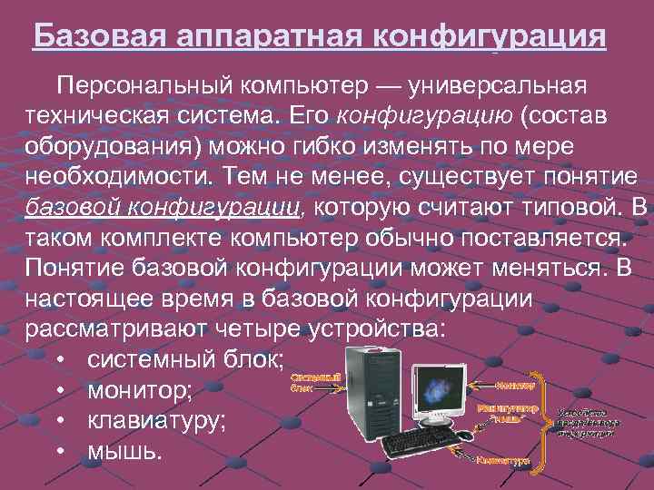 Базовая конфигурация компьютера