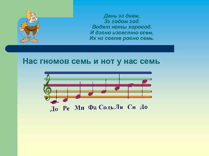 День за днем, За годом год. Водят ноты хоровод. И давно известно всем, Их