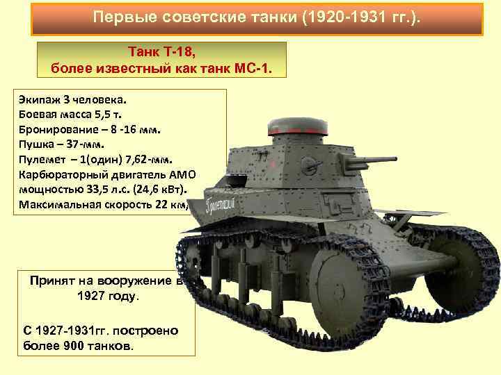 Первые советские танки (1920 -1931 гг. ). Танк Т-18, более известный как танк МС-1.