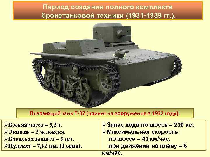 Период создания полного комплекта бронетанковой техники (1931 -1939 гг. ). Плавающий танк Т-37 (принят