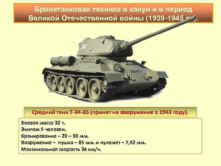 Бронетанковая техника в канун и в период Великой Отечественной войны (1939 -1945 гг. ).