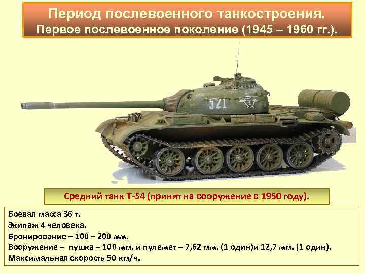 Период послевоенного танкостроения. Первое послевоенное поколение (1945 – 1960 гг. ). Средний танк Т-54