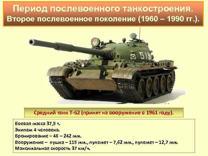 Период послевоенного танкостроения. Второе послевоенное поколение (1960 – 1990 гг. ). Средний танк Т-62